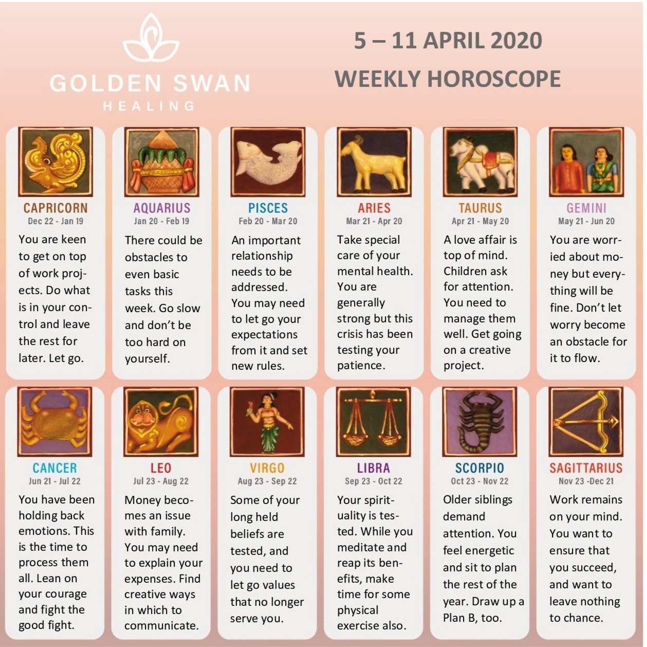 Weekly Horoscope – 5 to 11 April