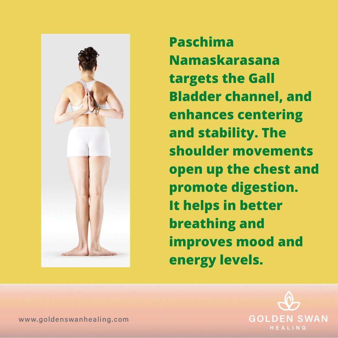 12 poses of Surya Namaskar and its health benefits