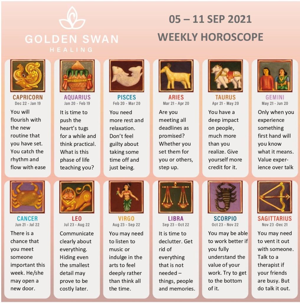horoscope vedic astrology 2019